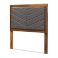 Twin Iden Fabric Upholstered Wood Headboard Dark Gray/Walnut Brown - Baxton Studio: Chevron Tufted, Adjustable Height